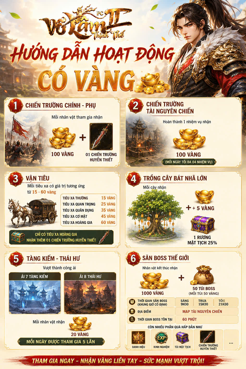 Xem Hướng Dẫn